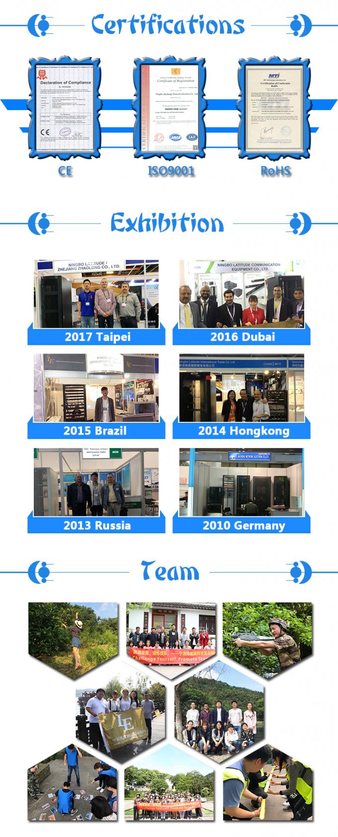 19 pollici di alluminio nero IEC Tipo 6 vie 8 prese C13 C14 Unità di distribuzione di energia 16Amp/32Amp Con presa di comando disponibile IEC320 Smart Socket PDU 5